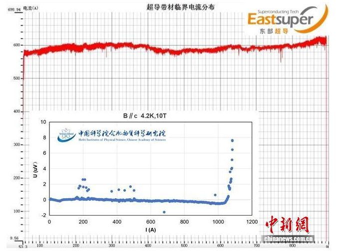 1761613033941716.png 360截圖20251028083536.png